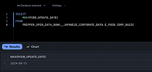 JAPANESE CORPORATE DATAの更新が8/15以降ストップしているように見える
