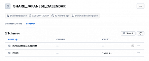 JAPAN_CALENDAR の E_PODB スキーマが閲覧できない